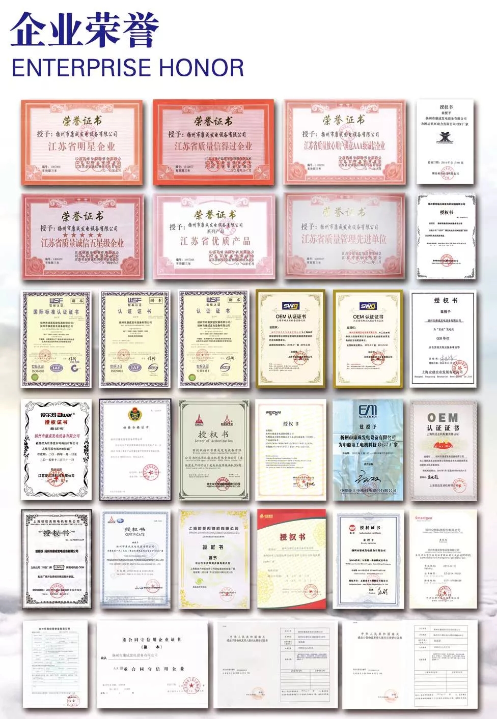 揚州市康成發電設備有限公司