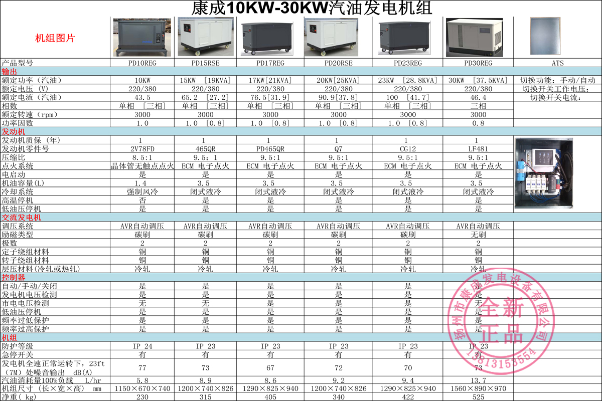 10KW-30KW汽油發電機組.jpg